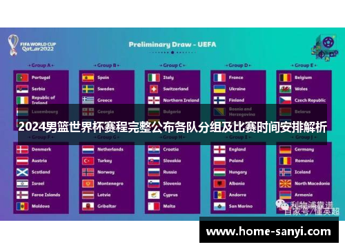 2024男篮世界杯赛程完整公布各队分组及比赛时间安排解析